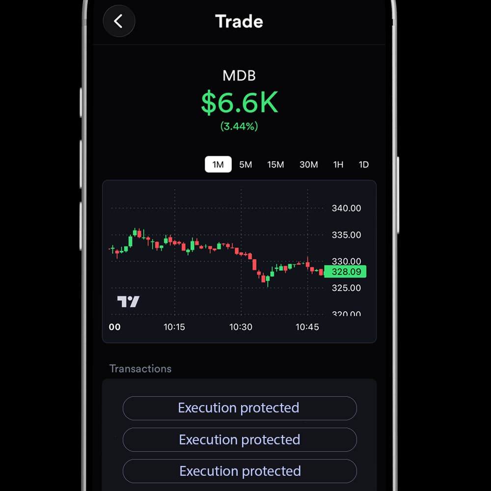 Trade detail with executions hidden to protect a trader's edge